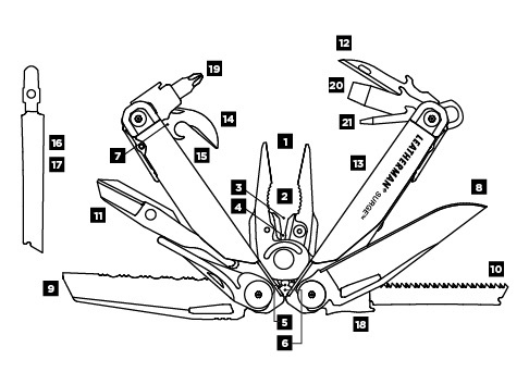 LEATHERMAN SURGE MULTI-HERRAMIENTA 21 HERRAMIENTAS C/FUNDA