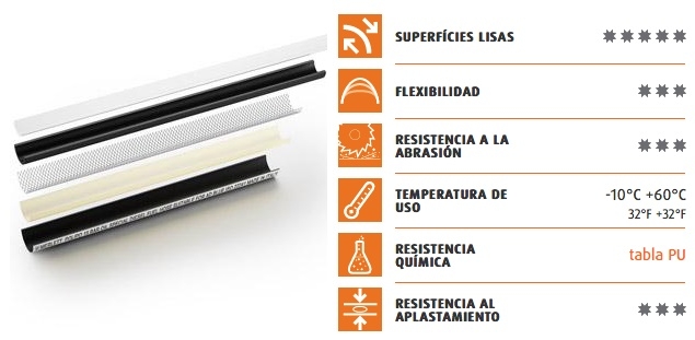 MT MANGUERA POLIPO OIL 15 BAR MT50 NE/BI Ø19X26mm