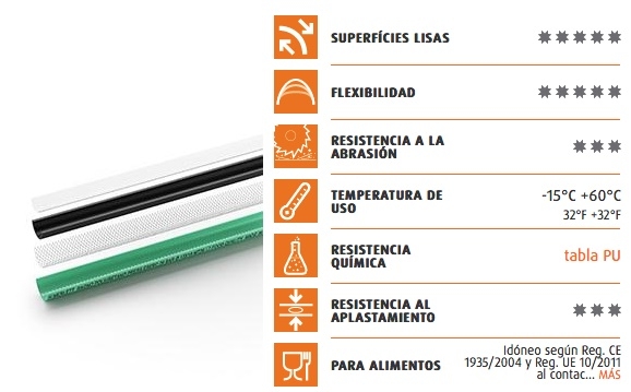 MT MANGUERA RAGNO POLIURETANO VERDE MILIMETRADA Ø8X12mm