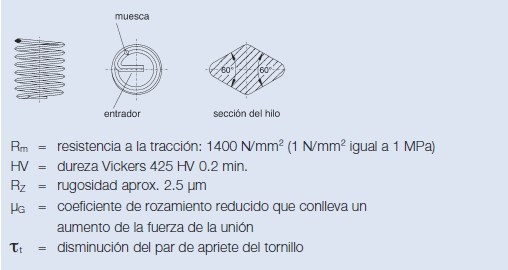 HELICOIL PLUS FRE M4/070X10