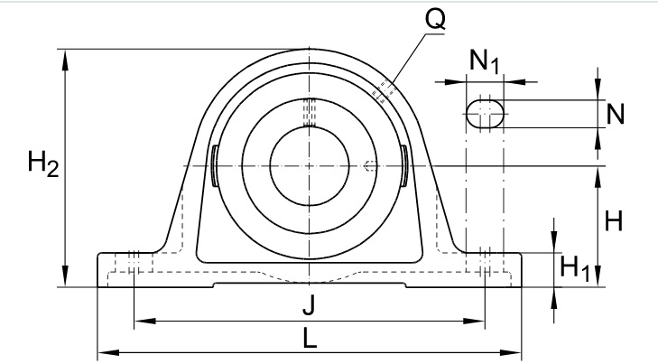 RASEY 60 N  //  ROD.AUTOALINEABLE Y SOPORTE POPULAR
