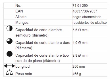 71 01 250  CORTA ALAMBRES 250mm COBOLT M/PLASTICO