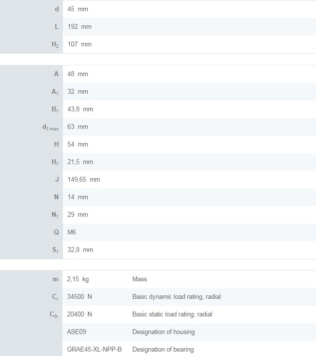 PASE 45  //  SOPORTE