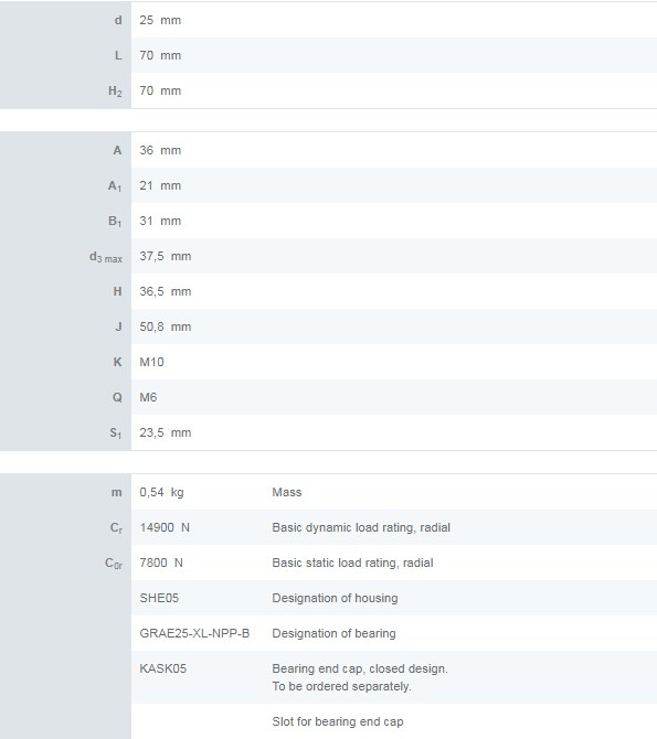 PSHE 25 N  //  SOPORTE