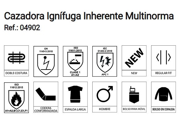 CAZADORA IGNIF+ANTIEST.MARINO PERMANENTE