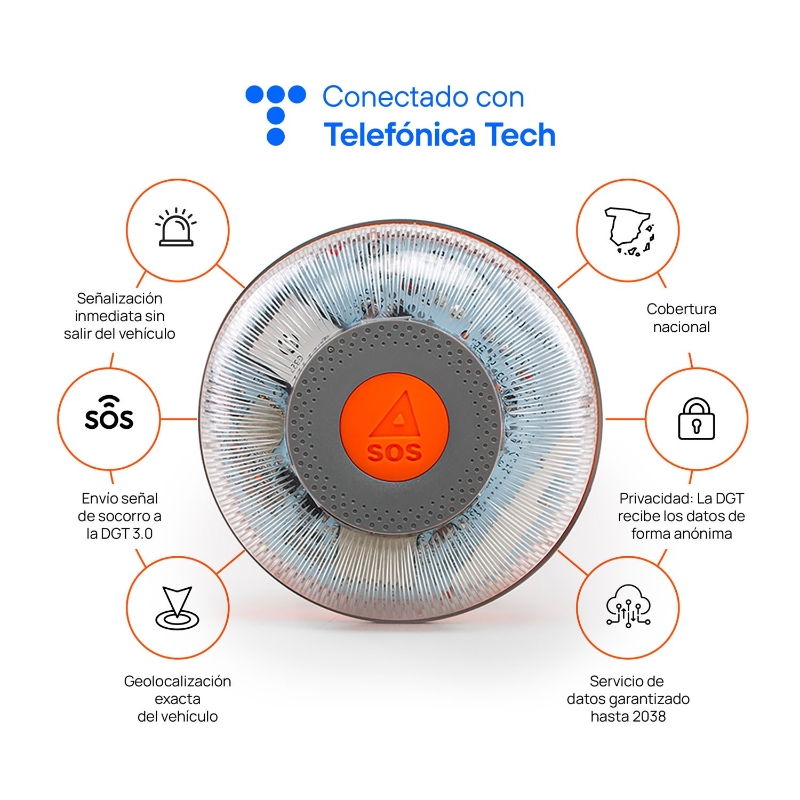 LUZ  DE EMERGENCIA  V16 HOMOLOGADA TRAFI