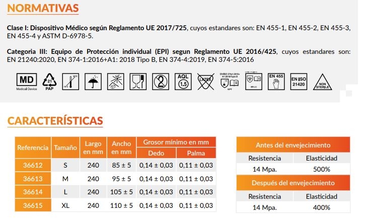 CAJA 100u.GUANTE DESECH. NITRILO NEGRO S