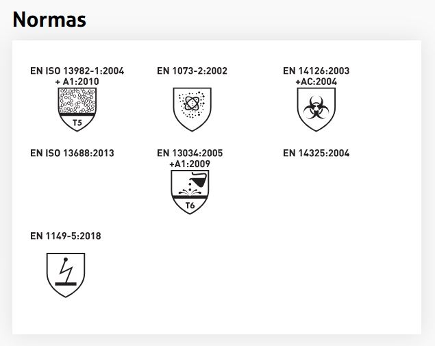 BUZO DESECH.PP/PE ANTIEST.BLANCO CAT.III