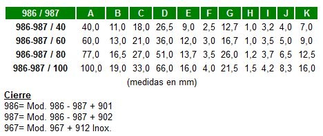 CIERRE PARA CAJA 987/60mm