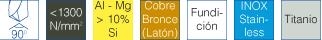 BROCA CENTRAR 90G 08.00X79mm