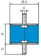 +521293 RADIAFLEX 12.5X10 M-5