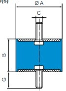 +521342 RADIAFLEX 25.5X25 M-8