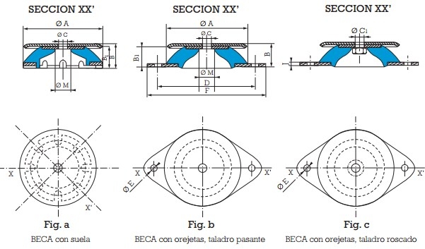 +533661/75 BECA 60X24 DUREZ75