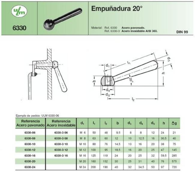 ULM 6330-3-10 EMPUÑADURA 20º INOX (NLM 633.3 10)