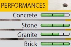 BROCA WIDIA TWISTER SDS-PLUS Ø14x150/210