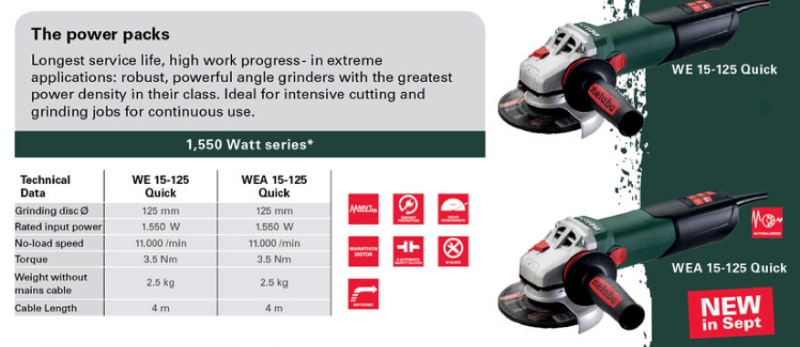 MINI AMOLADORA WEV 15-125 QUICK (1.550W) C/CONTROL R.P.M.
