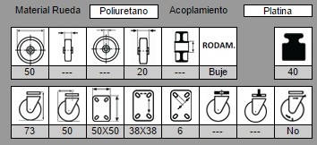 AFO 476/50 RUEDA Ø50X20mm GIRAT PLAT.TRANSP. 40Kg