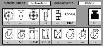 AFO 476/50 FA RUEDA Ø50X20mm GIRAT PLAT.FRE TRANSP. 40Kg