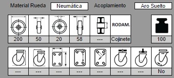 AFO 316/200 CR RUEDA RECAMBIO Ø200X50mm NEUMATICA C.R