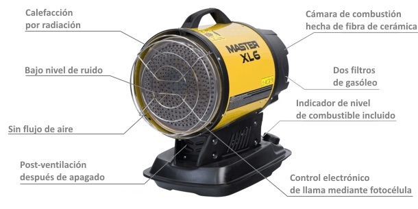 MASTER CALENTADOR RADIANTE 17kW GASOIL XL-61